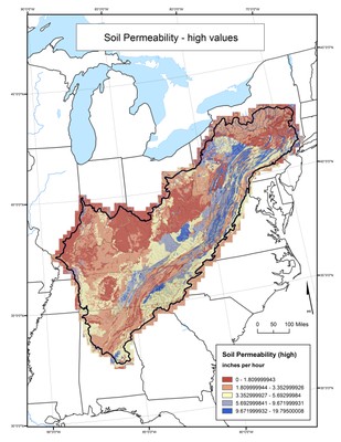 Soil Permeability